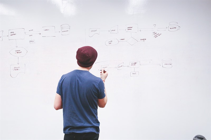 Person presenting strategy notes on a whiteboard
